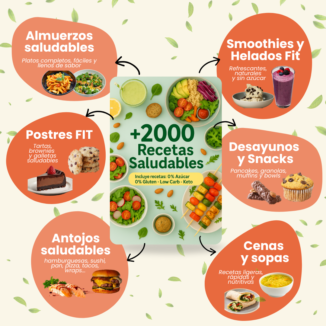 Recetas Saludables + Regalos Sólo HOY