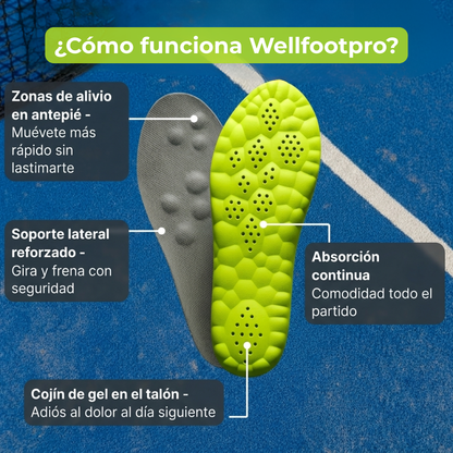 Plantillas de Soporte para Pádel WellFootPro®